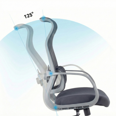 Diseño Ergonómico