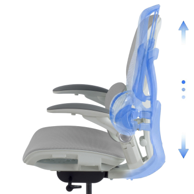 Diseño Ergonómico