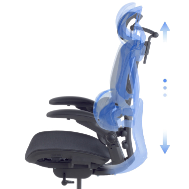 silla ergonomica negro erghos one con reposacabezas malla brazos regulables 3d doble soporte lumbar reposacabezas 9