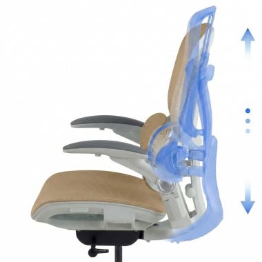 Diseño Ergonómico