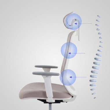 Respaldo ergonómico con apoyo integral