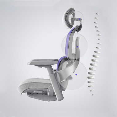 Doble respaldo con soporte lumbar 3D