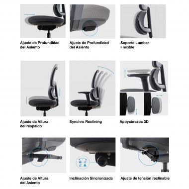 silla ergonomica negro bjorg malla brazos regulables 3d soporte lumbar reposacabezas 10