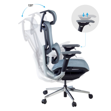 silla ergonomica azul valkyr malla brazos regulables 4d doble soporte lumbar reposacabezas 4